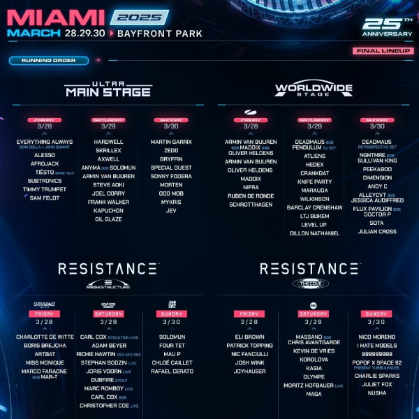 ORDEN DEFINITIVA PARA EL ULTRA MUSIC FESTIVAL 2025