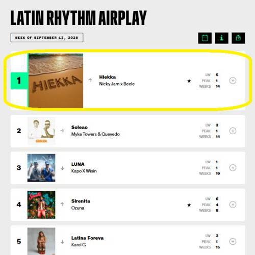 HIEKKA DE NICKY JAM Y BEÉLE