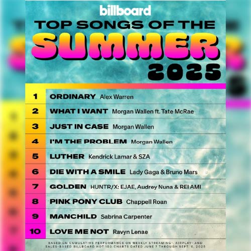 ORDINARY DE ALEX WARREN